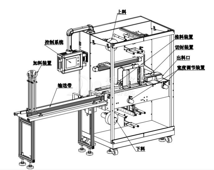 捆包機 捆扎機