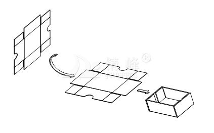 全自動紙盒成型機 ZRFB20全自動紙盒成型機